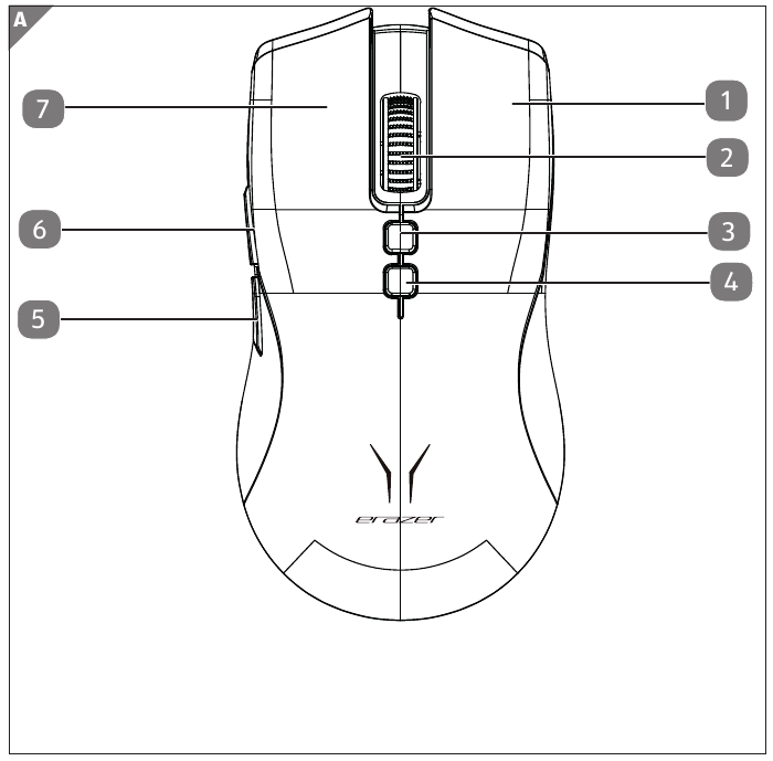 Elementy urządzenia