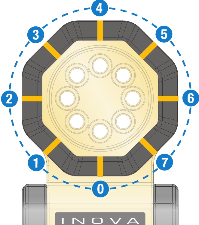 OPERATION - Description of Positions