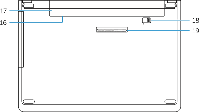 Caracteristici - Partea 2