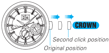 JAK USTAWIĆ CZAS -[Cal. 7D48]