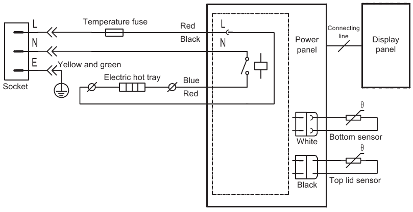 Schemat ideowy obwodu