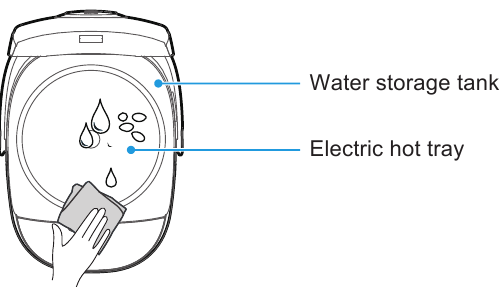 Czyszczenie korpusu urządzenia