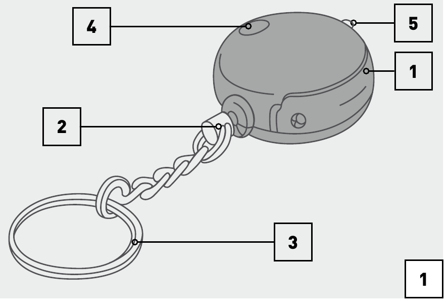 Vis&atilde;o geral do dispositivo