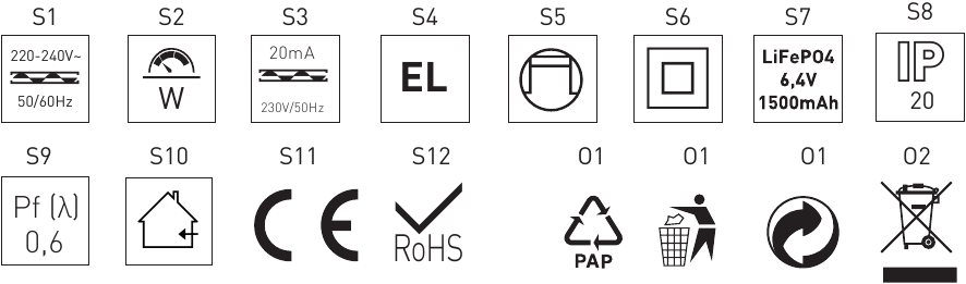EXPLICA&Ccedil;&Atilde;O DOS SINAIS E S&Iacute;MBOLOS UTILIZADOS