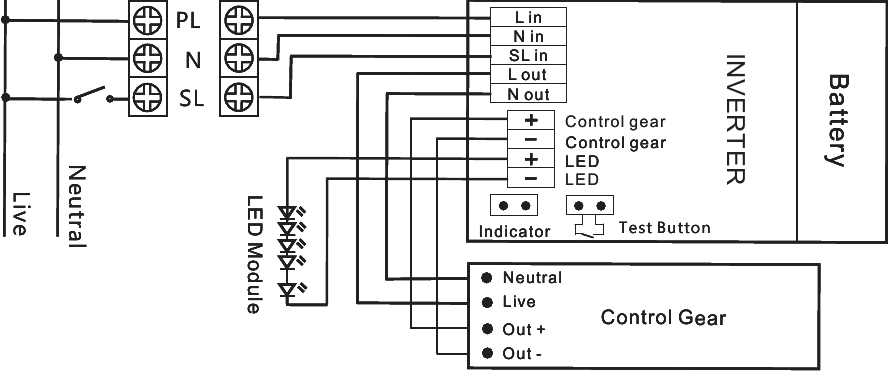 Corrente de sa&iacute;da - Passo 1