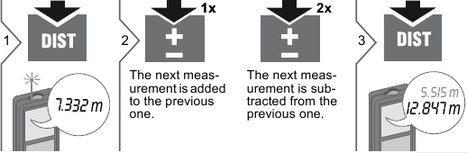 Сложение / Вычитание
