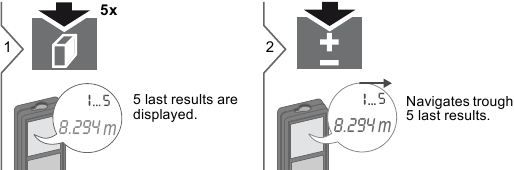 Память (5 последних результатов)