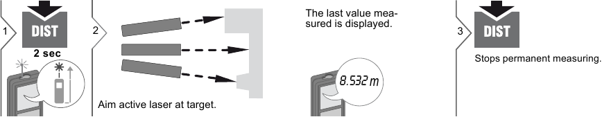 Непрерывное измерение