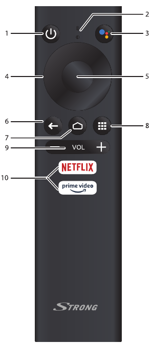 Remote control