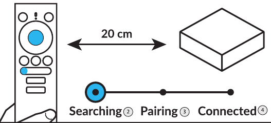 НАСТРОЙКА УСТРОЙСТВА - Шаг 1