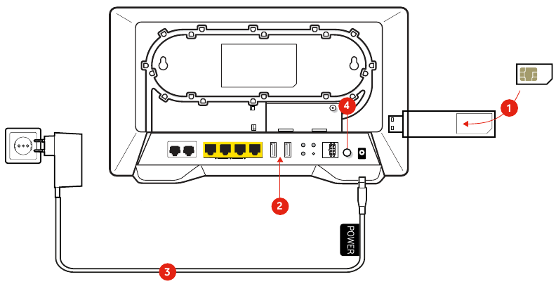 Mobile Router Quick Setup Guide Nokia G-240W-C - Network Router Quick Setup Guide | ManualsLib