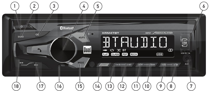 Placering af betjeningselementer - Hovedenhed