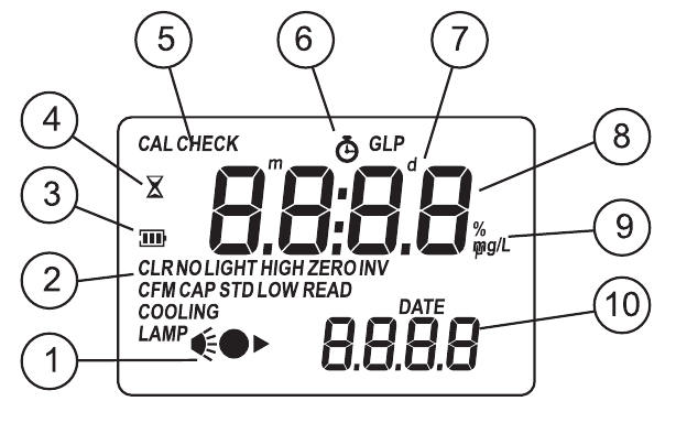 P&Euml;RSHKRIMI I ELEMENTEVE T&Euml; EKRANIT