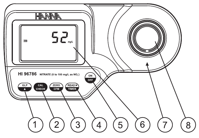P&euml;rshkrimi funksional