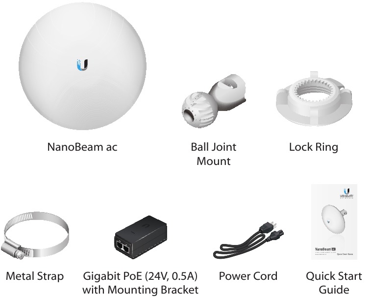 Conținutul pachetului