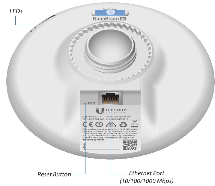 Prezentare generală hardware