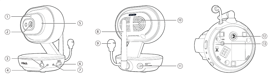 PANORAMICA DELL'UNIT&Agrave; BAMBINO