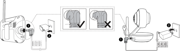 Collegare il baby monitor