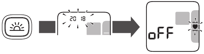 Disabling/Enabling Positioning Indicator