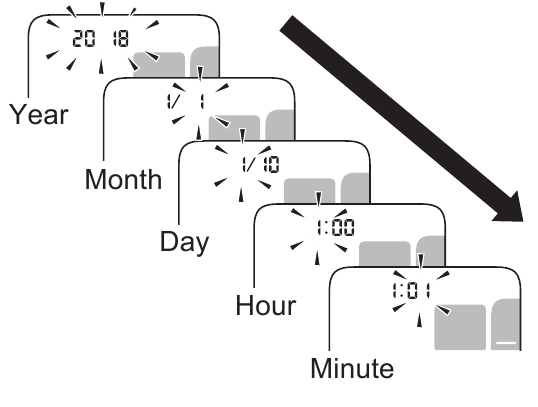 Setting the Date and Time