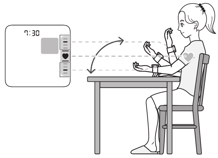 Taking a Measurement - Step 1