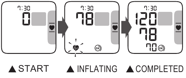 Taking a Measurement - Step 2