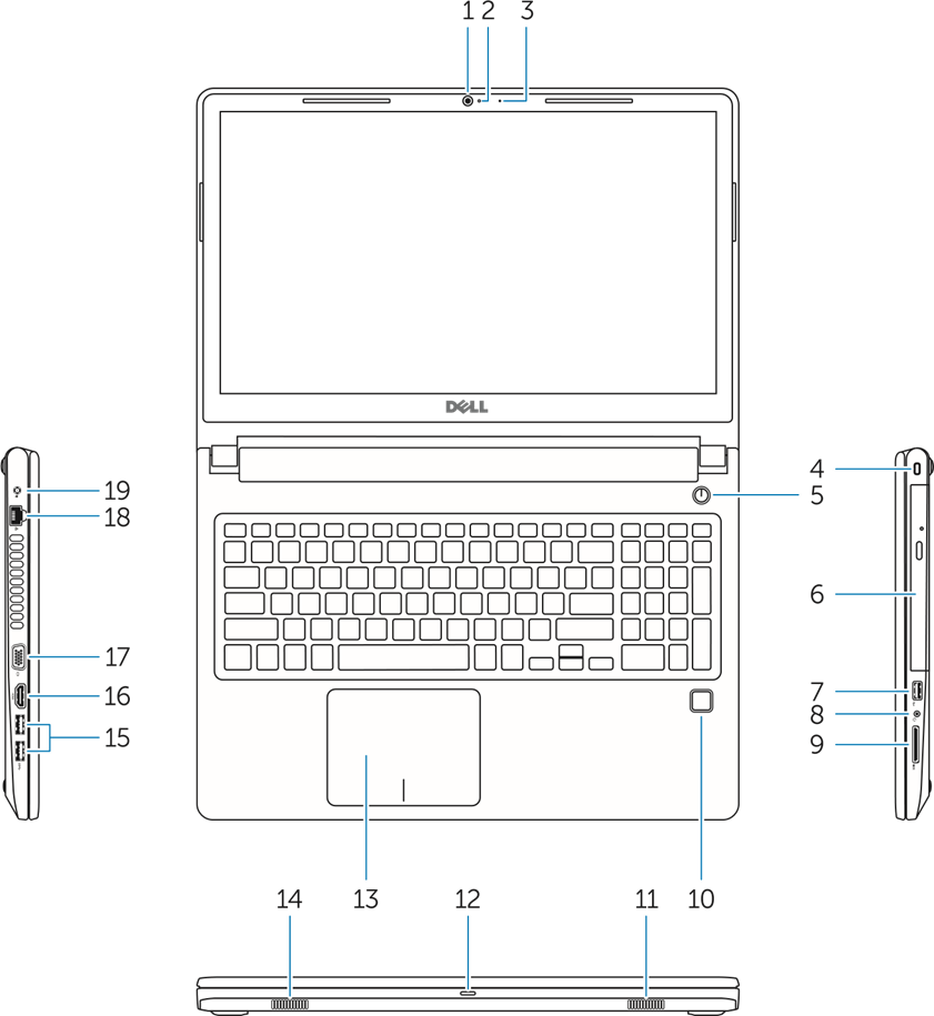Общ преглед на устройството - Част 1