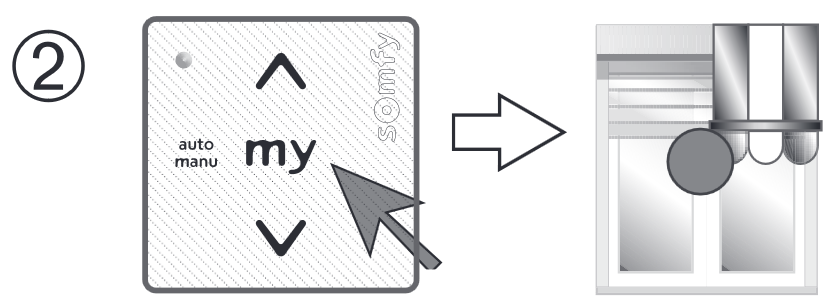 &Icirc;nvață poziția mea - Pasul 2