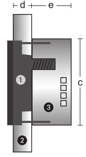 Măsurători și piese - Partea 2