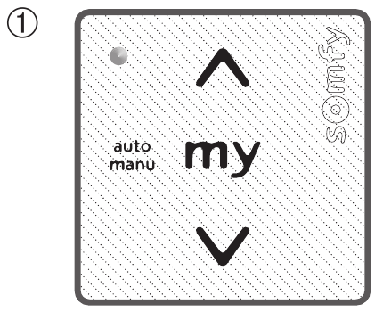 Comenzi de mișcare UP/STOP/DOWN/my