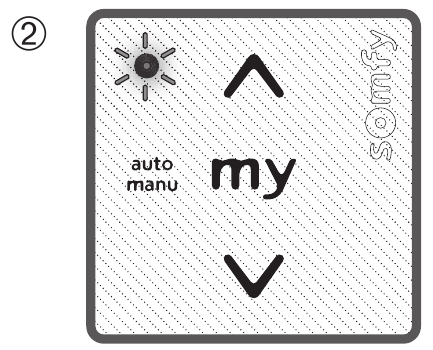 Comenzi de mișcare UP/STOP/DOWNAB/my