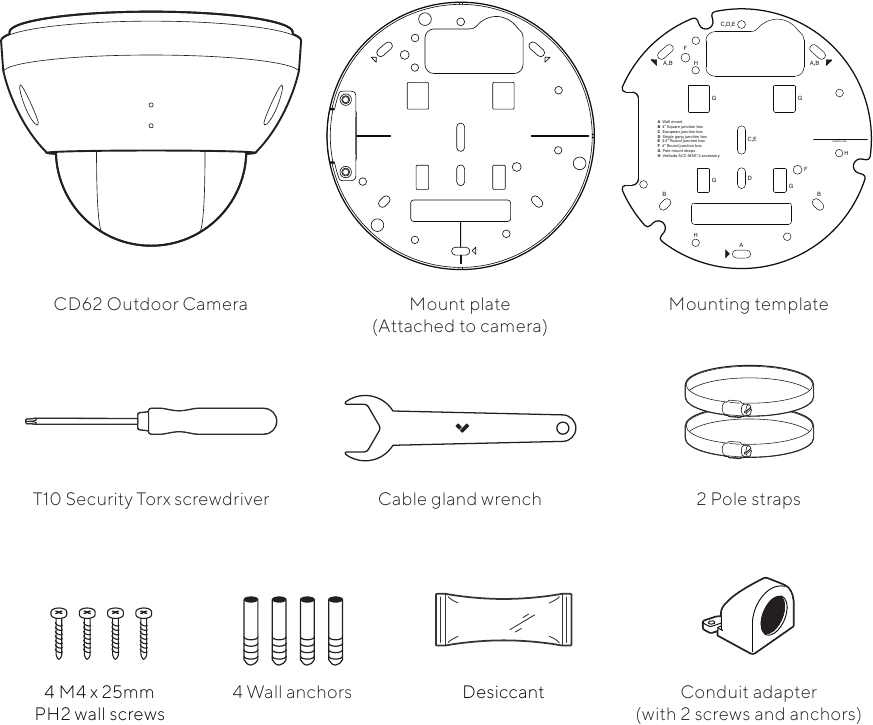 &iquest;Qu&eacute; hay en la caja?