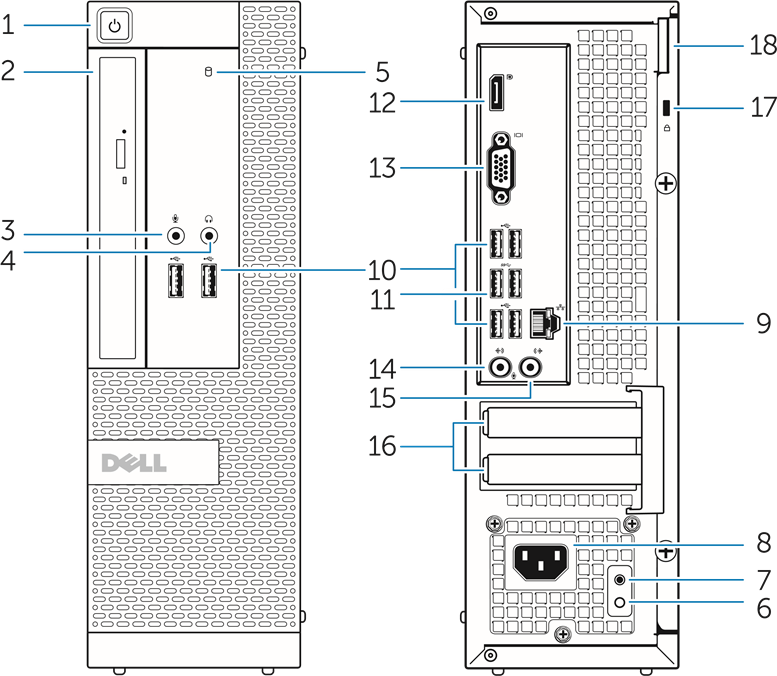Funcionalidades do Optiplex 3020 SFF