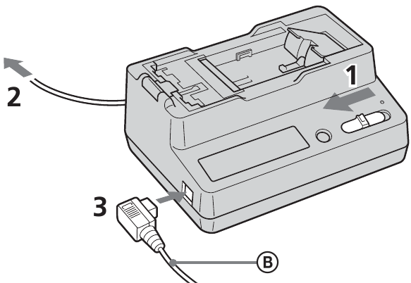 Utiliser l'&eacute;quipement vid&eacute;o - Connexion