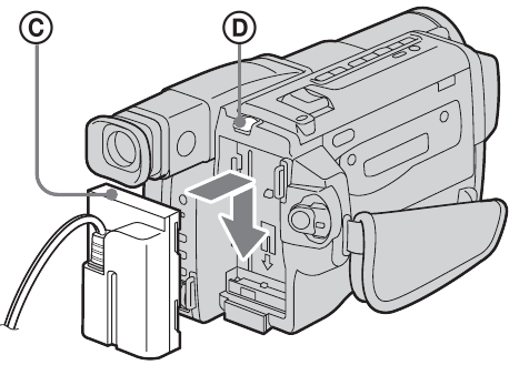 Utiliser l'&eacute;quipement vid&eacute;o - Utilisation du cordon DK-415