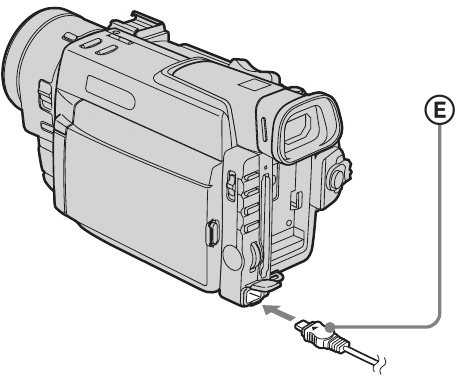 Utiliser l'&eacute;quipement vid&eacute;o - Utilisation du cordon DK-215