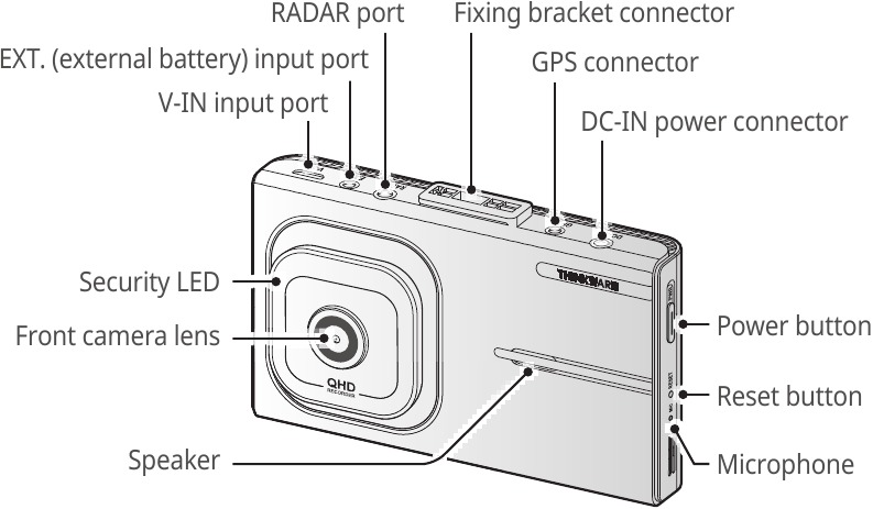 C&acirc;mera frontal (unidade principal) - vista frontal