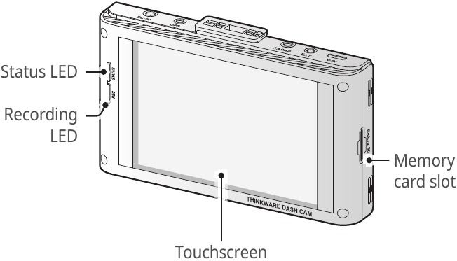 C&acirc;mera frontal (unidade principal) - vista traseira