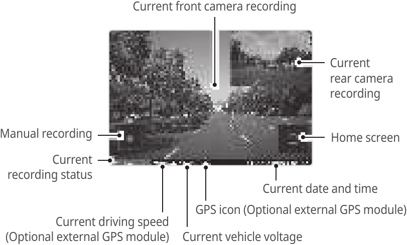 Tela de visualiza&ccedil;&atilde;o ao vivo