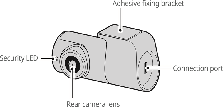 C&acirc;mera traseira