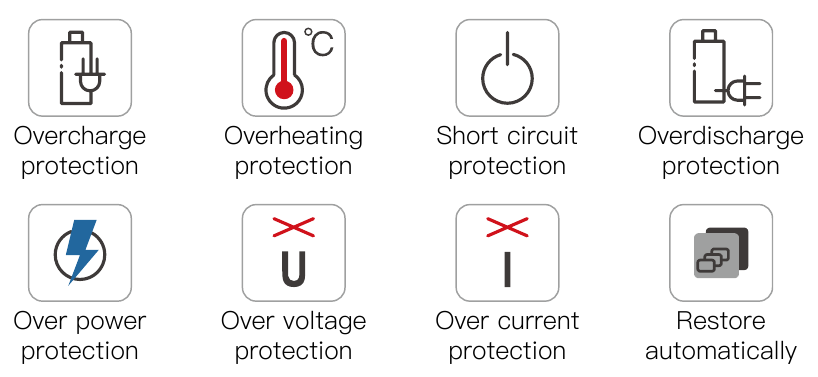 Inteligentn&iacute; syst&eacute;m ochrany 