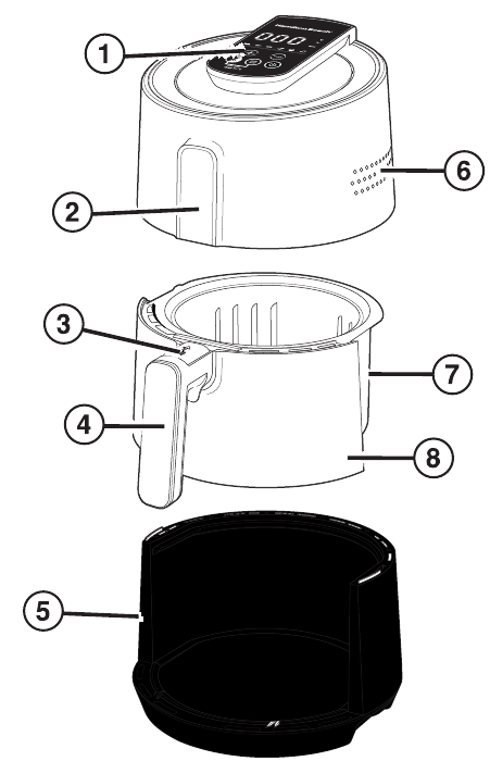 Přehled zař&iacute;zen&iacute;