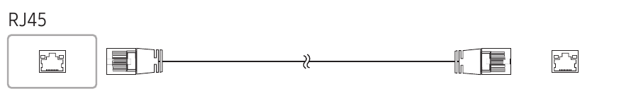 Tilslutning af LAN-kablet