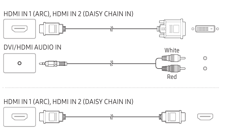 Tilslutning til en videoenhed