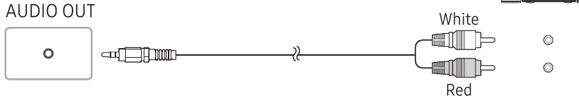 Tilslutning til et lydsystem