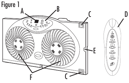 Prezentare generală - Partea 1