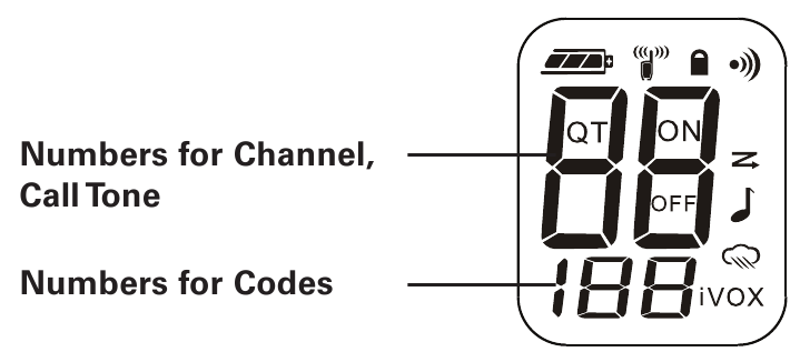 Gu&iacute;a de la pantalla de visualizaci&oacute;n