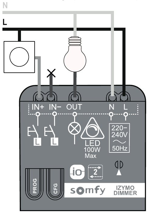 KABLOLAMA & KULLANIM - &Ouml;rnek 1