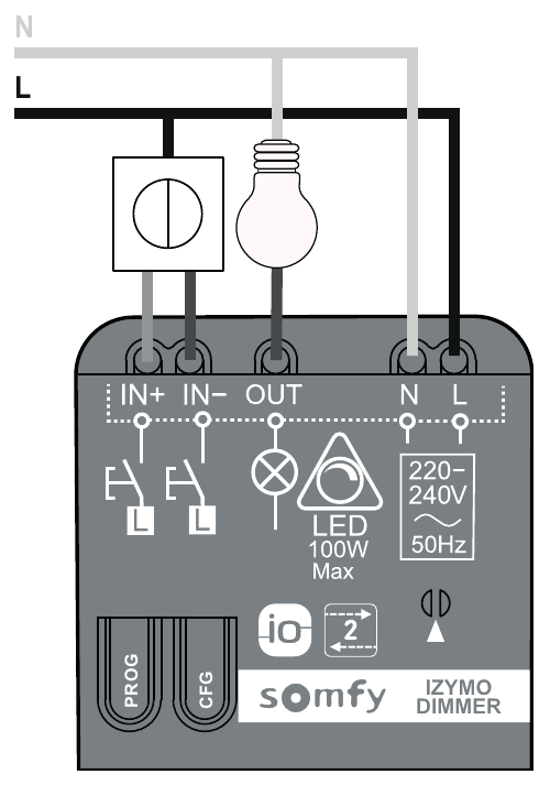 KABLOLAMA & KULLANIM - &Ouml;rnek 2
