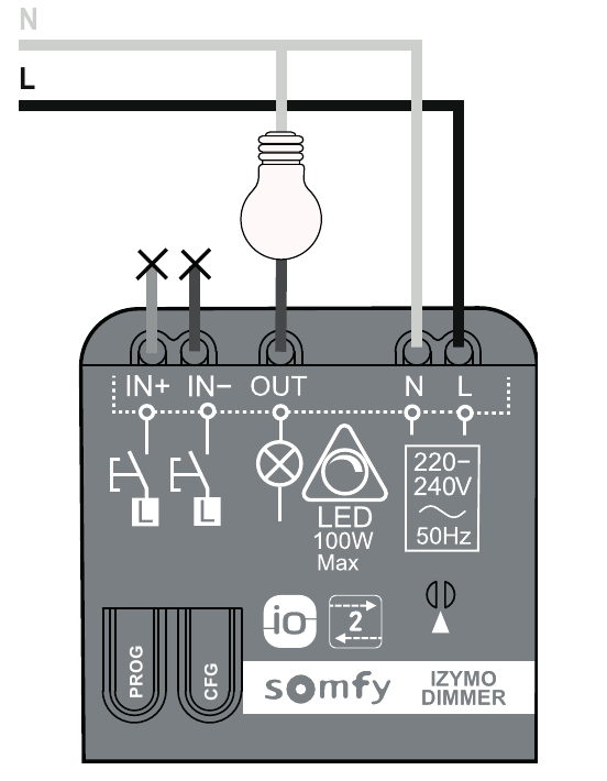 KABLOLAMA & KULLANIM - &Ouml;rnek 3